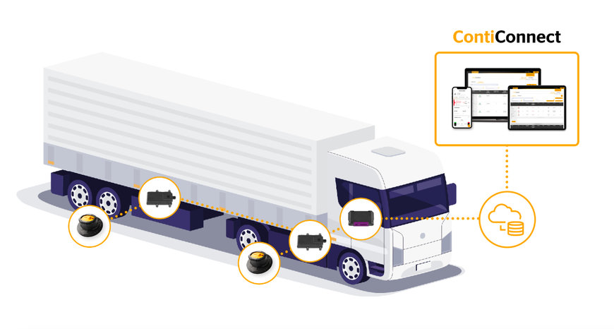 CONTINENTAL ENABLES REAL-TIME DIGITAL TIRE MONITORING FOR FREE-STANDING TRUCK TRAILERS